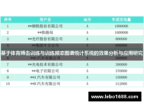 基于体育搏击训练与训练频率图谱统计系统的效果分析与应用研究