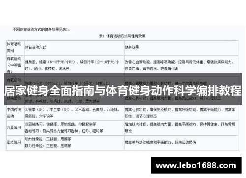 居家健身全面指南与体育健身动作科学编排教程