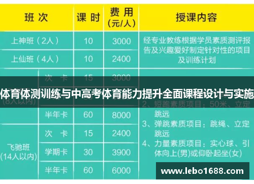 体育体测训练与中高考体育能力提升全面课程设计与实施