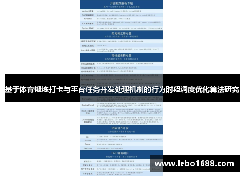 基于体育锻炼打卡与平台任务并发处理机制的行为时段调度优化算法研究